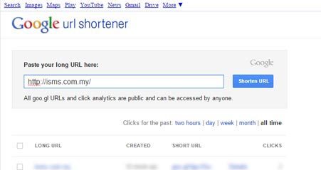 Bulk SMS Malaysia Google URL Shortener