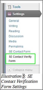 SMS Verification with Wordpress