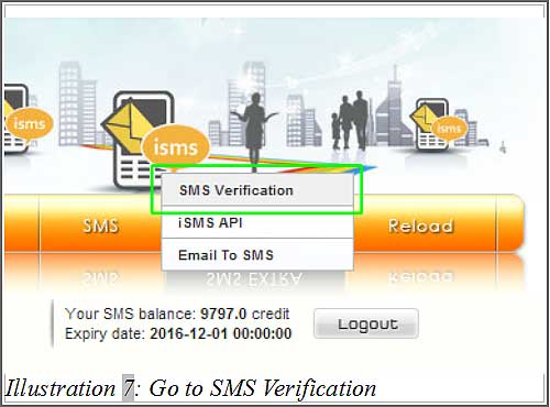 SMS Verification with Wordpress